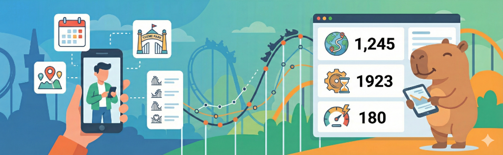 Coaster Stats Banner